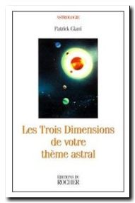 Les Trois Dimensions De Votre Thème Astral