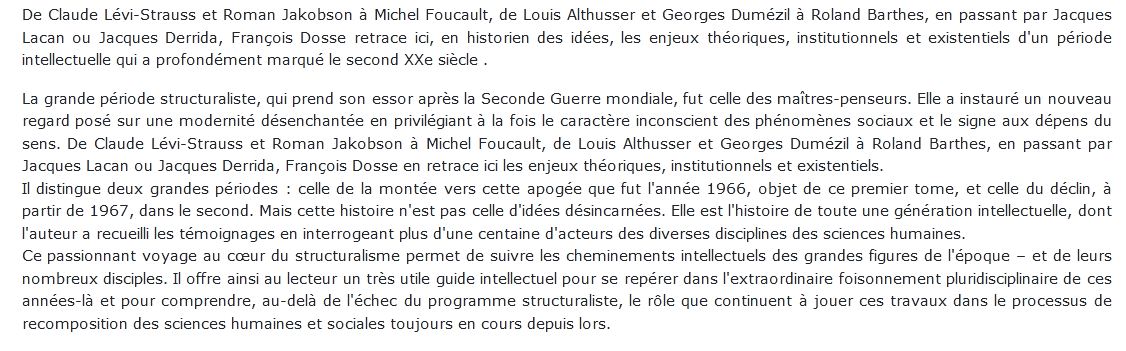 Le Champ Du Signe 1945-1966