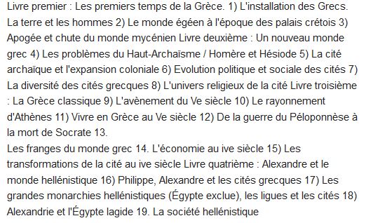 monde grec antique