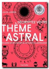 Décryptez votre thème astral